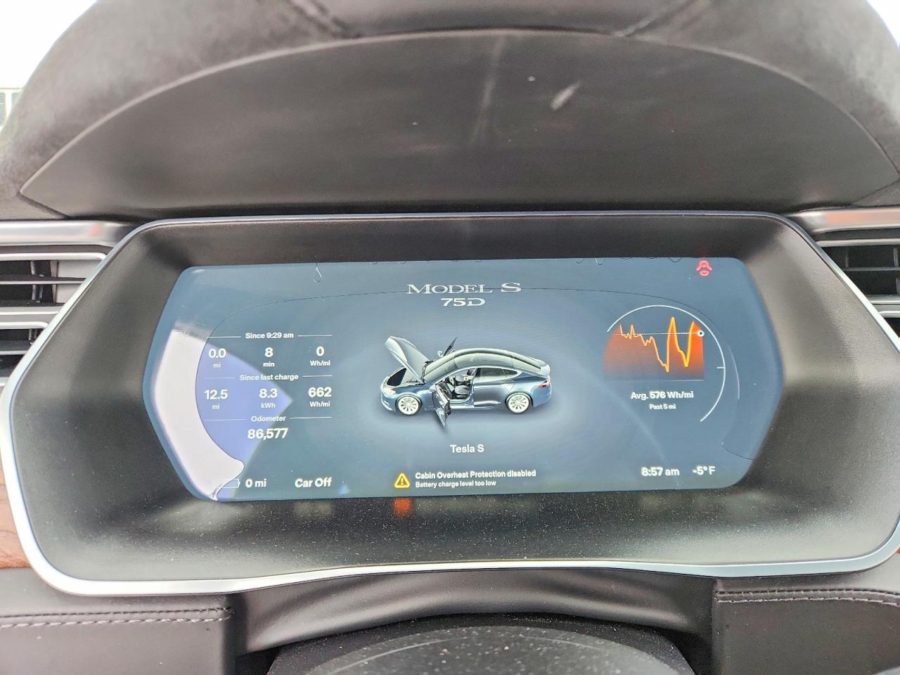 2017 Tesla Model s