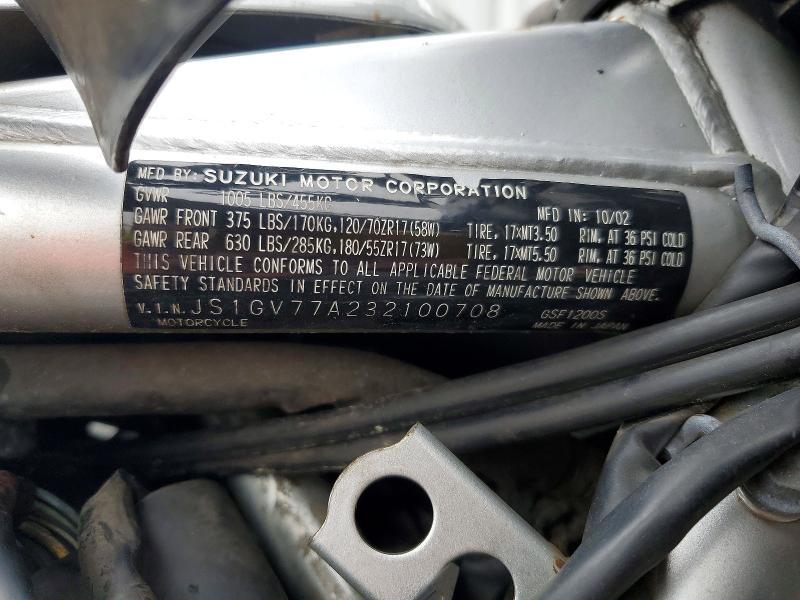 2003 Suzuki GSF1200 Base