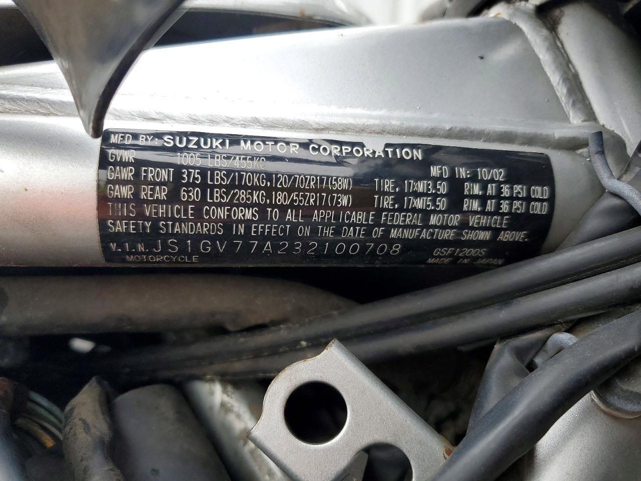 2003 Suzuki GSF1200 Base