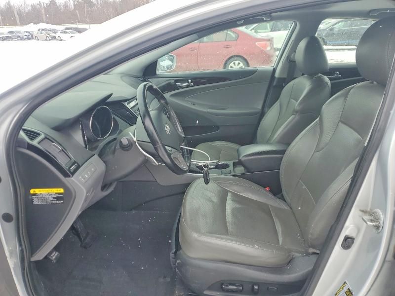 2014 Hyundai Sonata Limited 2.0t