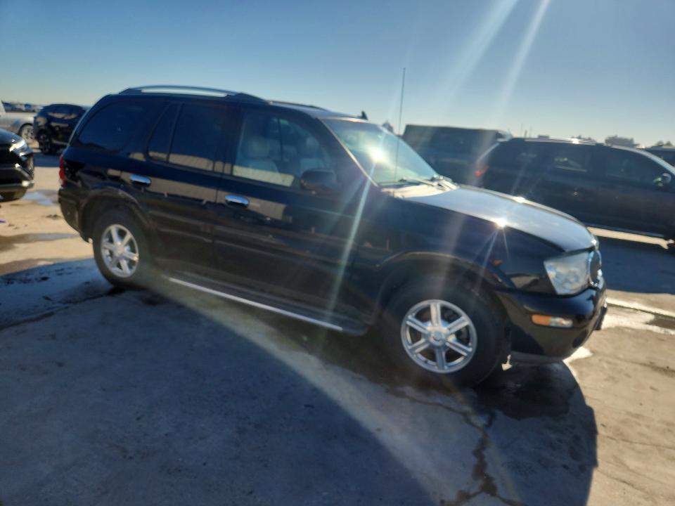 2006 Buick Rainier cxl