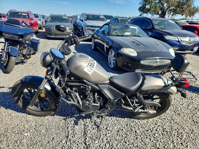 2017 Honda CMX500