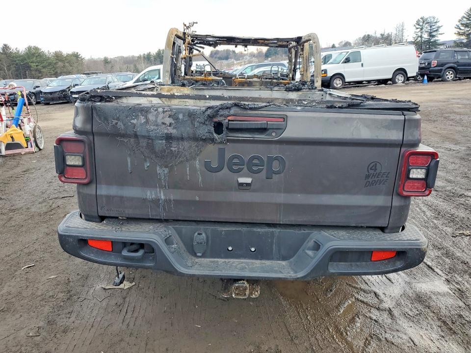2024 Jeep Gladiator Sport