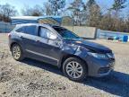 2016 Acura Rdx Technology