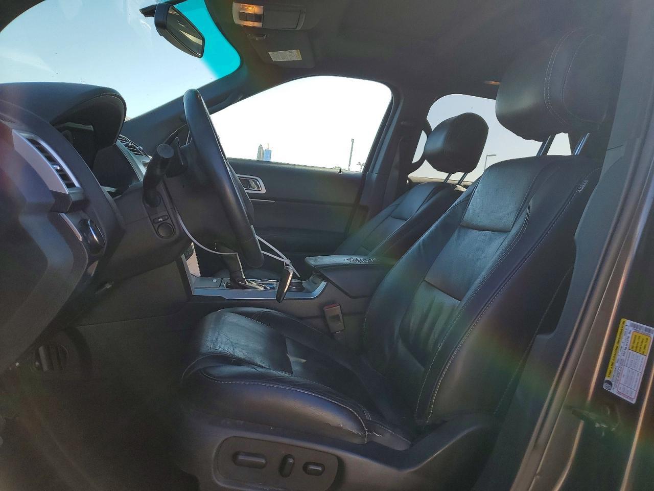 2015 Ford Explorer Sport
