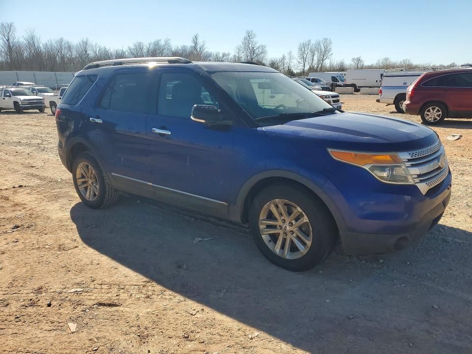 2015 Ford Explorer xlt