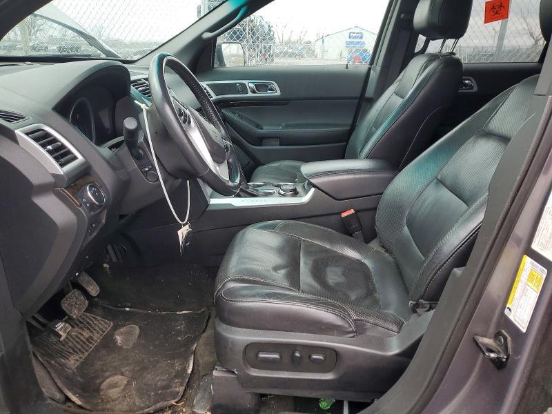 2014 Ford Explorer Limited