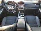 2014 Toyota Camry Hybrid