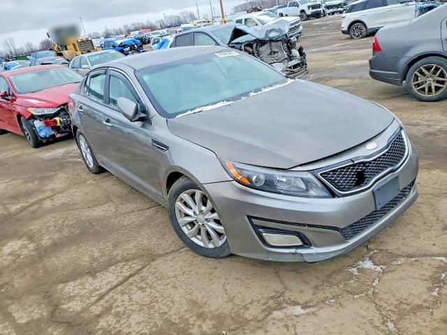 2014 KIA Optima ex
