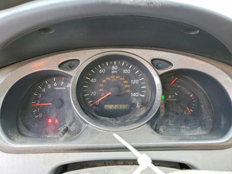 2003 Toyota Highlander Limited