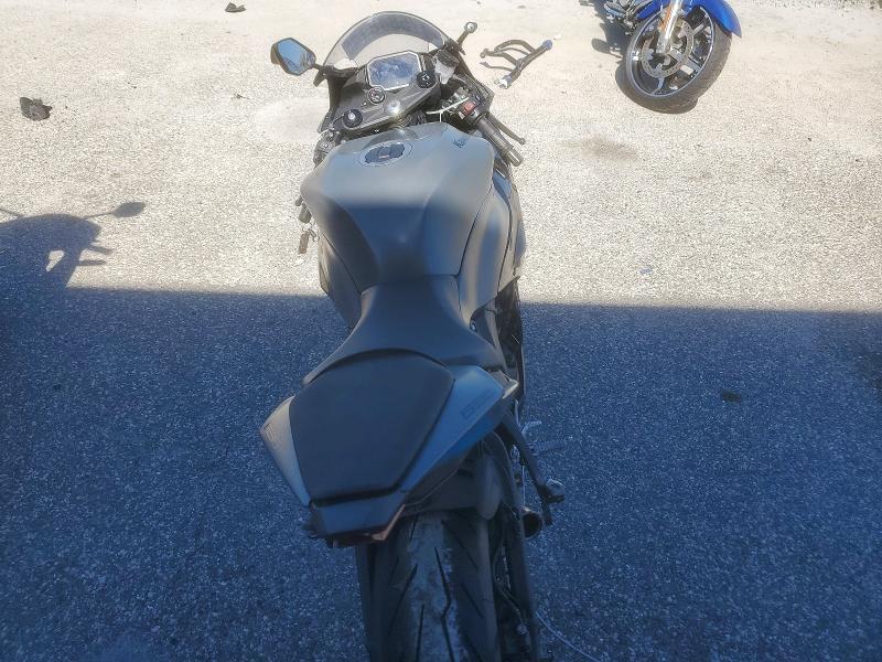 2025 Kawasaki ZX636 K