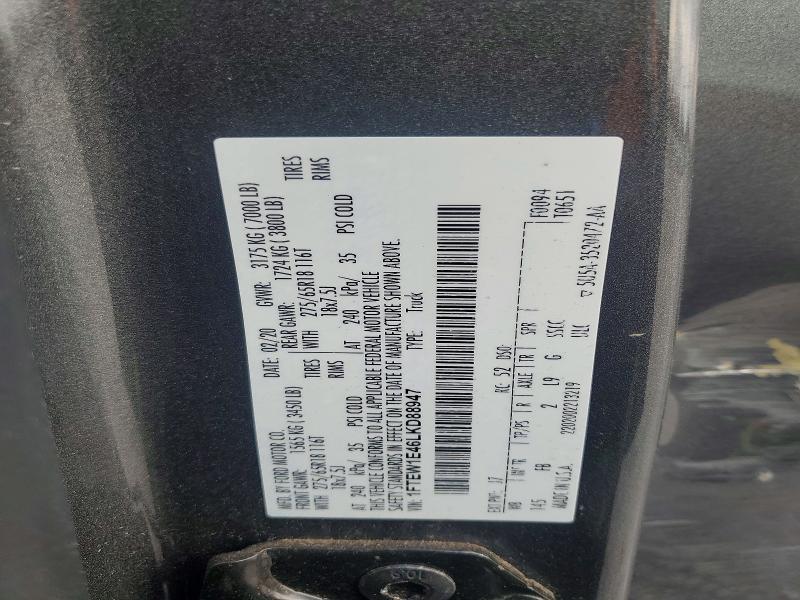 2020 Ford F150 Supercrew