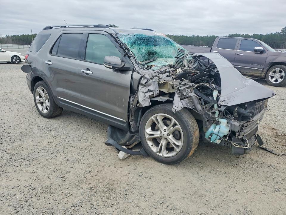 2014 Ford Explorer Limited