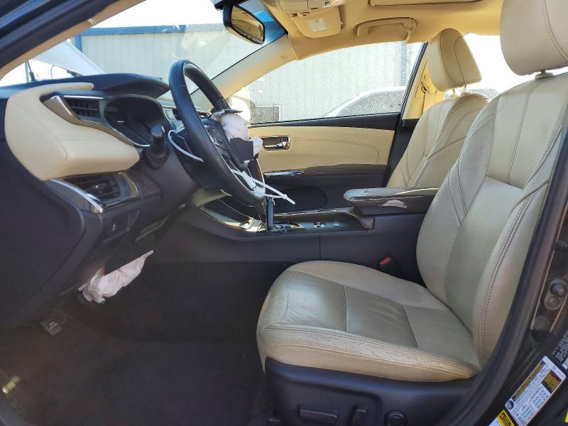 2015 Toyota Avalon xle