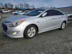 2015 Hyundai Sonata Hybrid