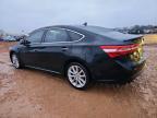 2014 Toyota Avalon Base