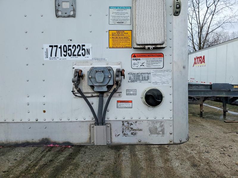 2020 Utility Utility