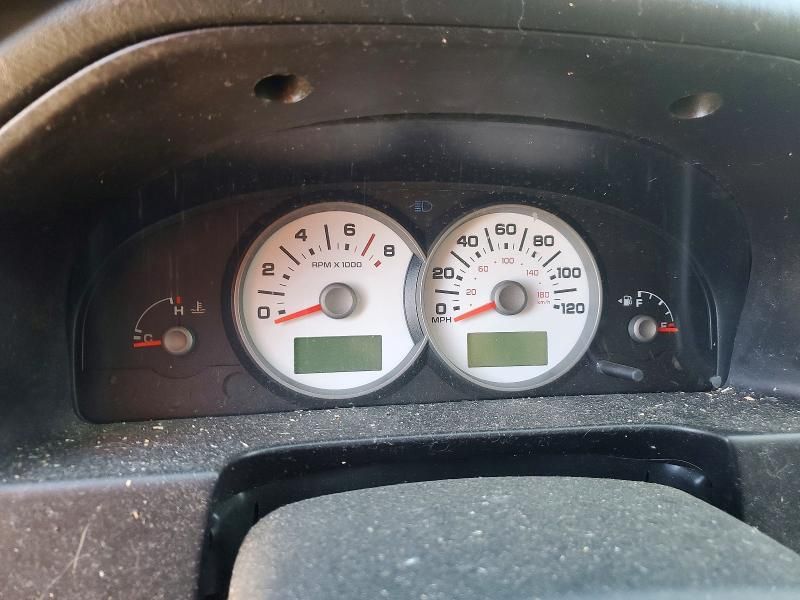 2005 Ford Escape Limited