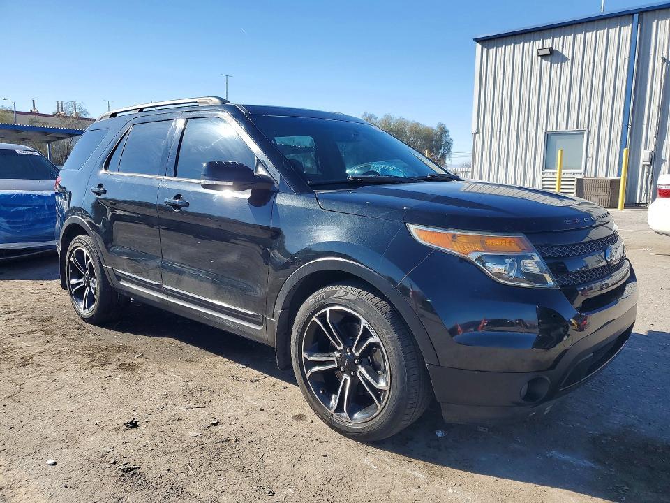 2015 Ford Explorer Sport