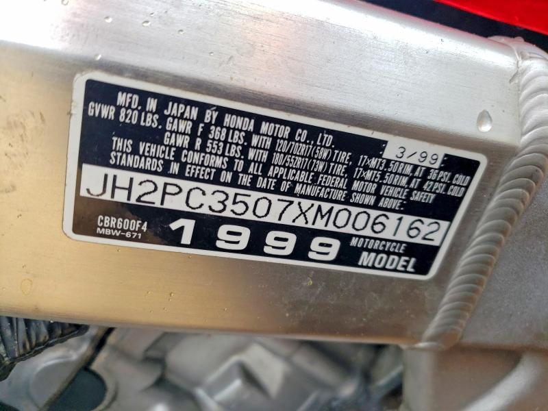 1999 Honda CBR600 F4
