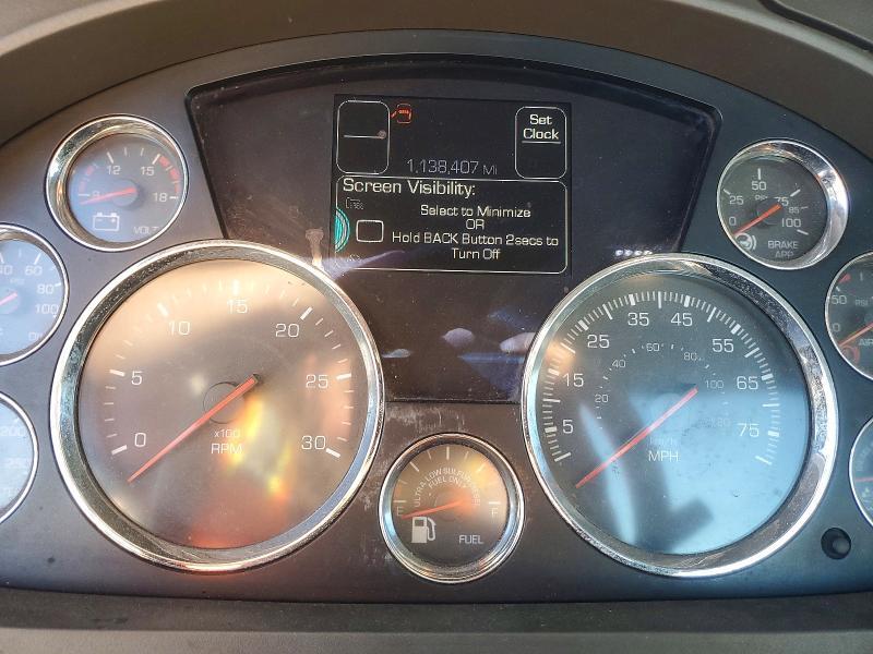 2015 Kenworth T680 Semi Truck