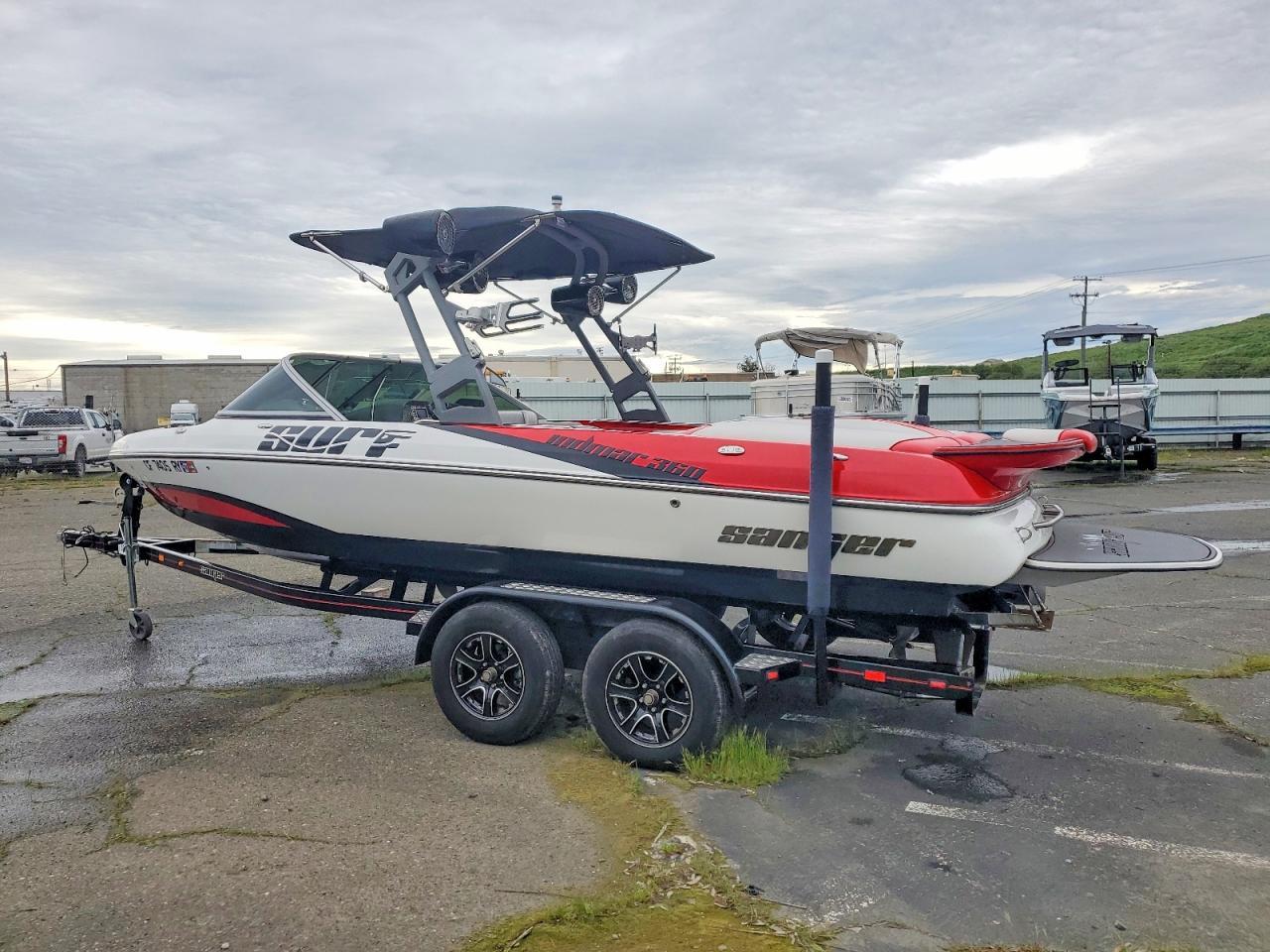2017 Sanger Boat