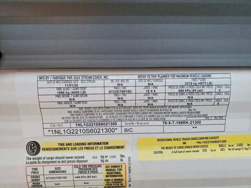 2025 Gulf Stream Ameri-Lite-Camper