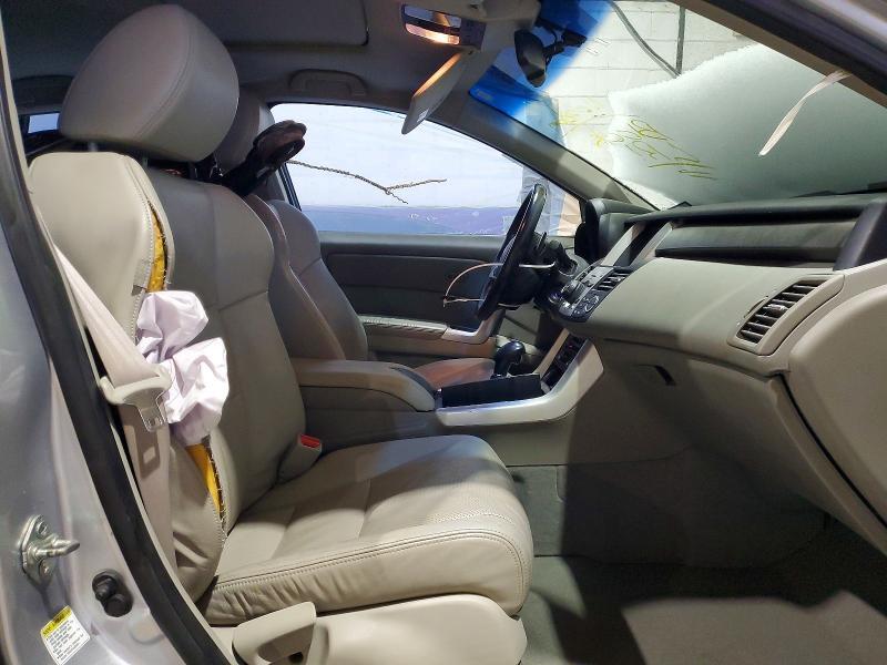 2008 Acura RDX
