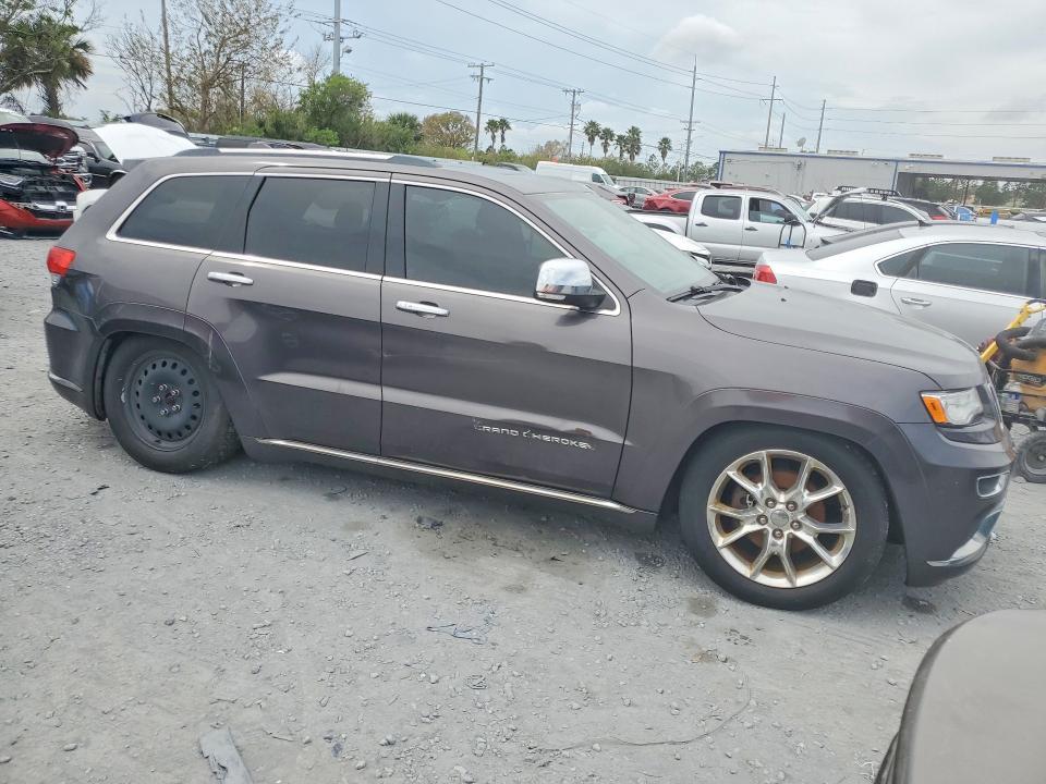 2015 Jeep Grand Cherokee Summit