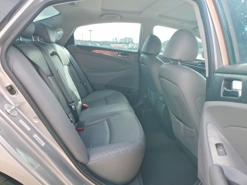 2014 Hyundai Sonata Hybrid Limited