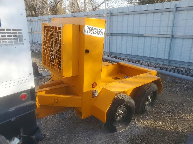 2021 CKP Generator