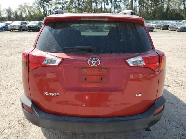 2015 Toyota Rav4 LE