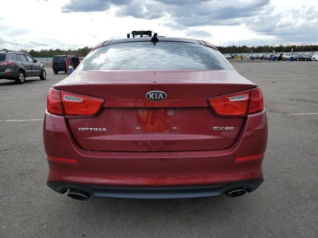 2015 KIA Optima EX