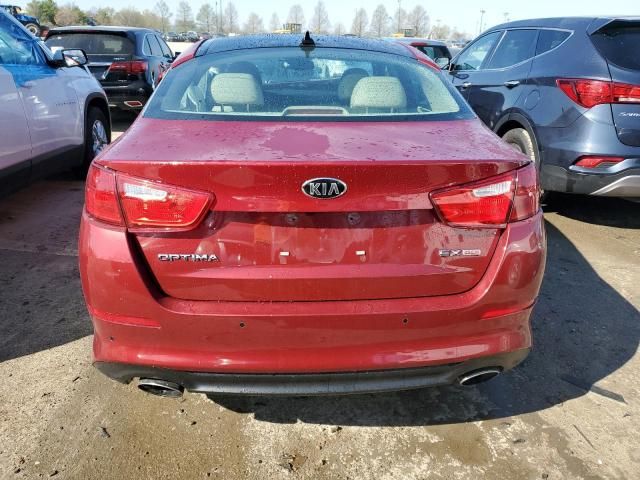 2015 KIA Optima EX