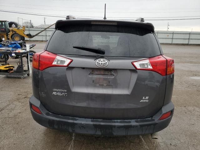 2015 Toyota Rav4 LE