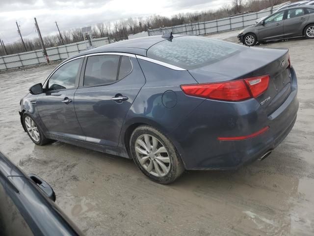 2015 KIA Optima EX