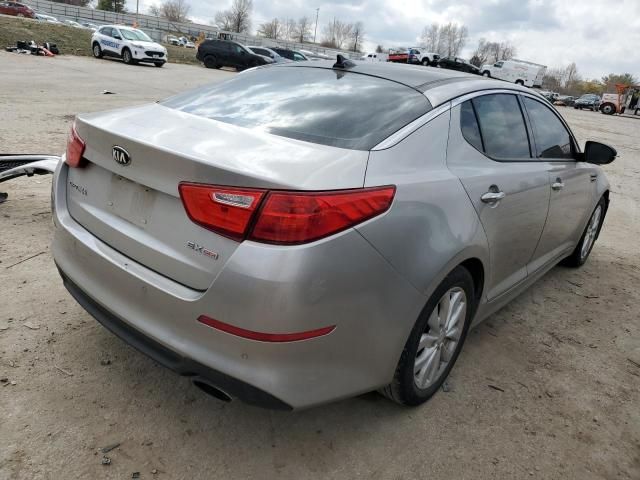 2015 KIA Optima EX