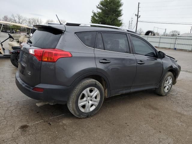 2015 Toyota Rav4 LE