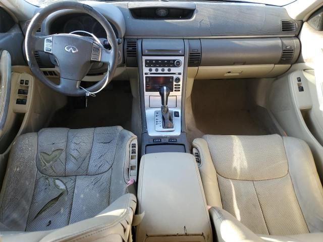 2006 Infiniti G35