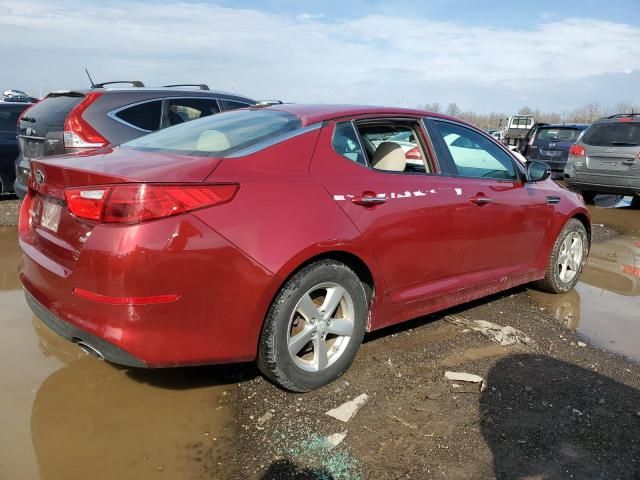 2015 KIA Optima LX