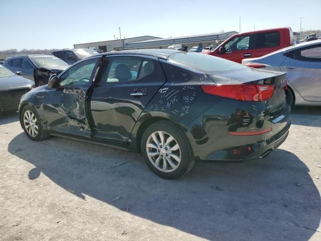 2015 KIA Optima EX