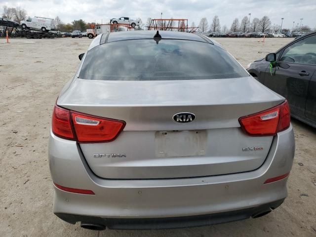 2015 KIA Optima EX