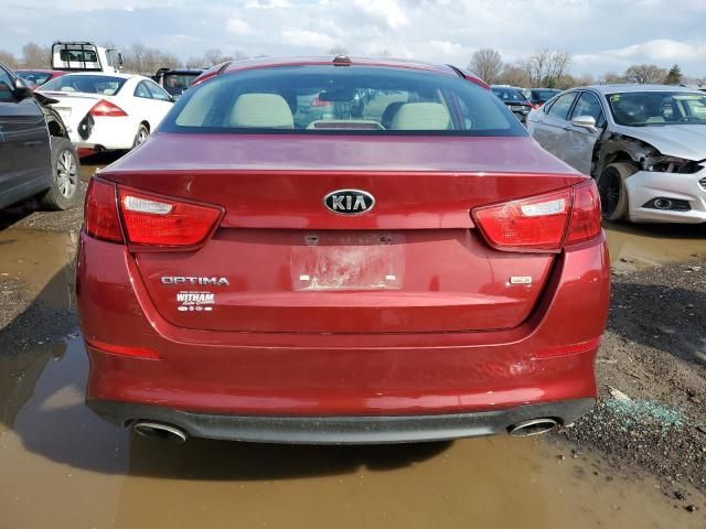 2015 KIA Optima LX