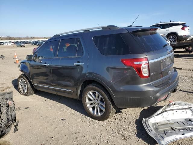 2015 Ford Explorer XLT