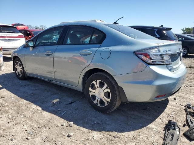 2015 Honda Civic Hybrid