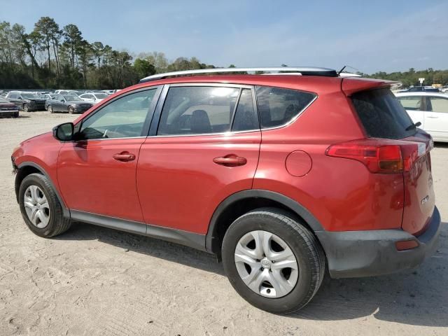 2015 Toyota Rav4 LE