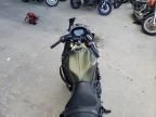 2024 Kawasaki EX650 P