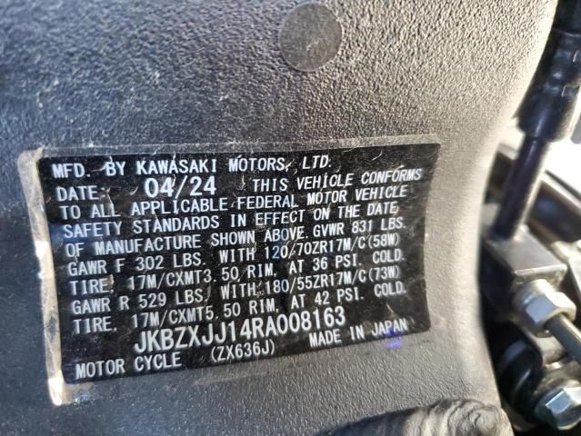 2024 Kawasaki ZX636 K