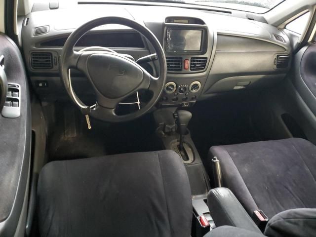 2004 Suzuki Aerio S