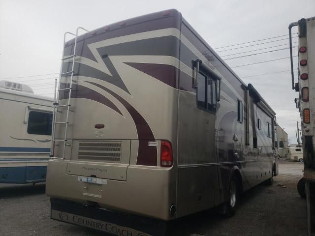 2006 Country Coach Motorhome Inspire